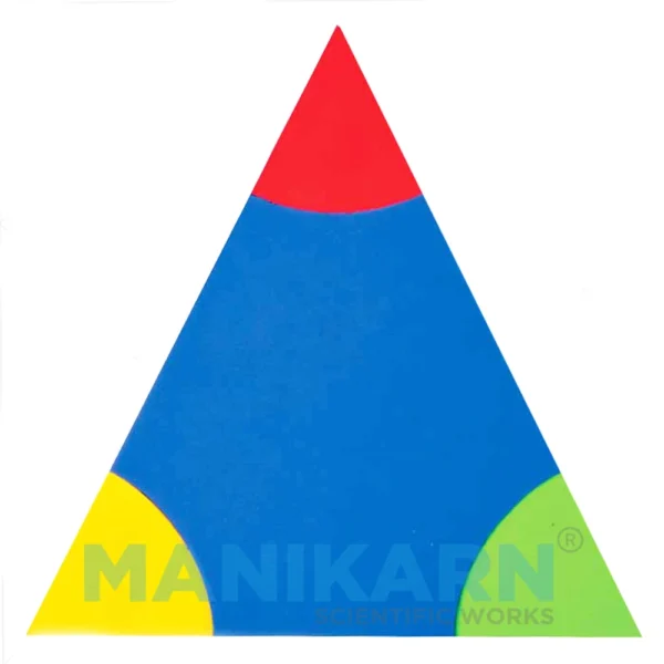 Angle Sum Property of Triangle