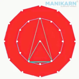 Circular Geoboard