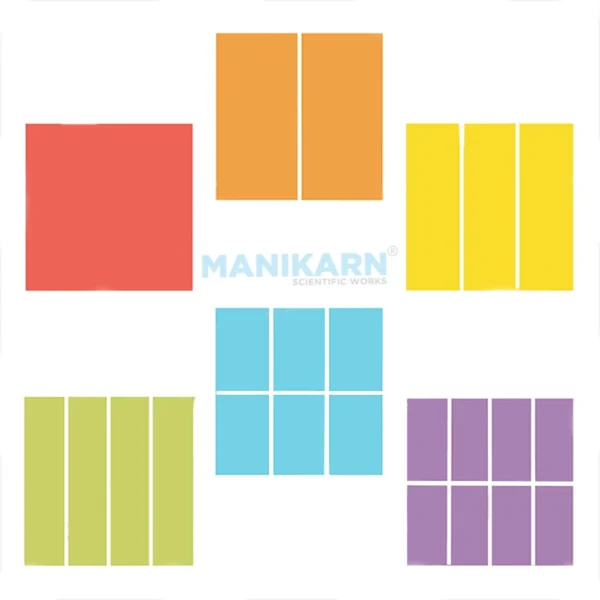 Fraction Square